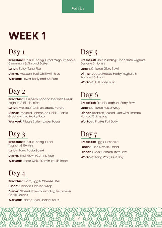 14 Day January Reset Ebook