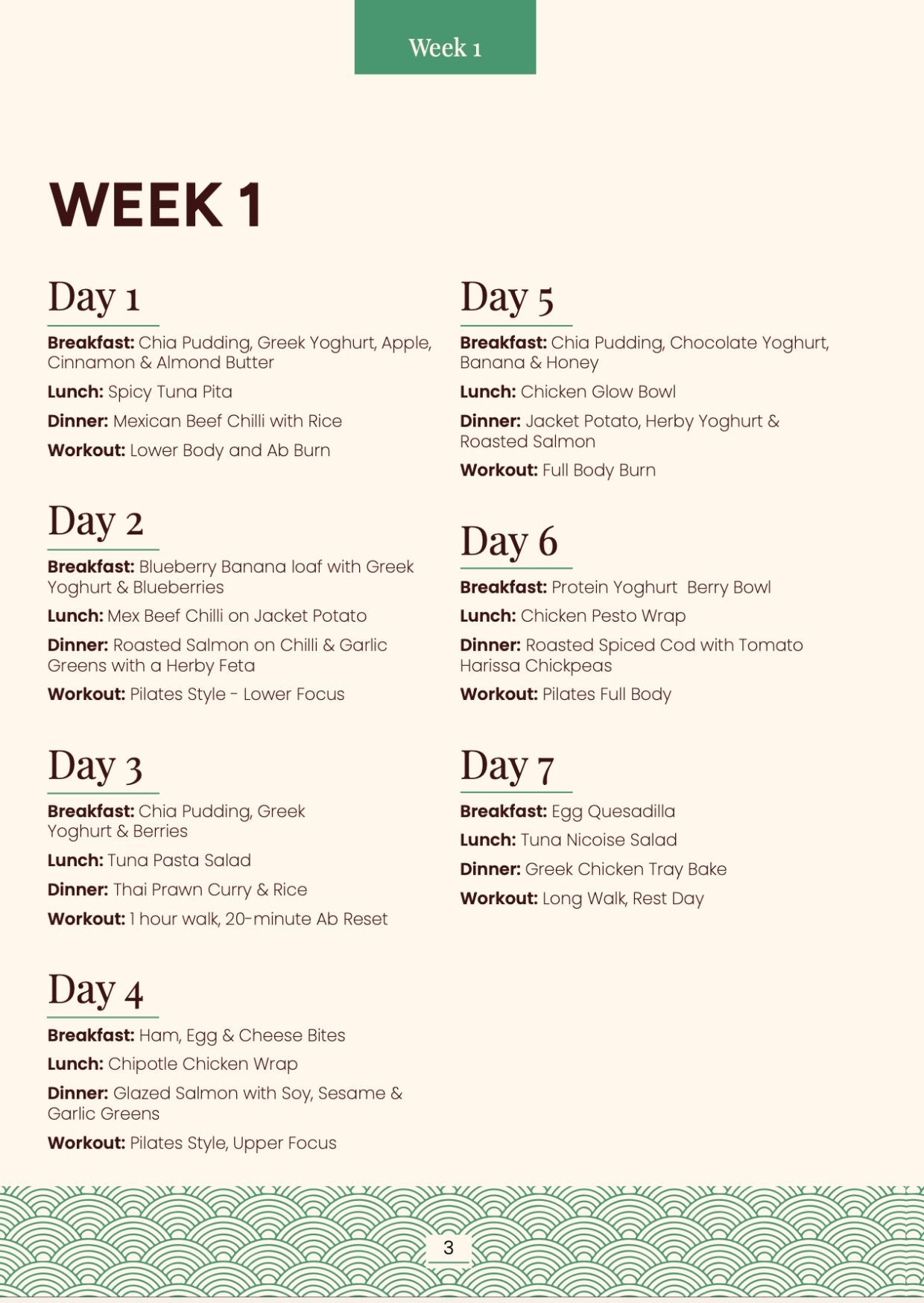 14 Day January Reset Ebook